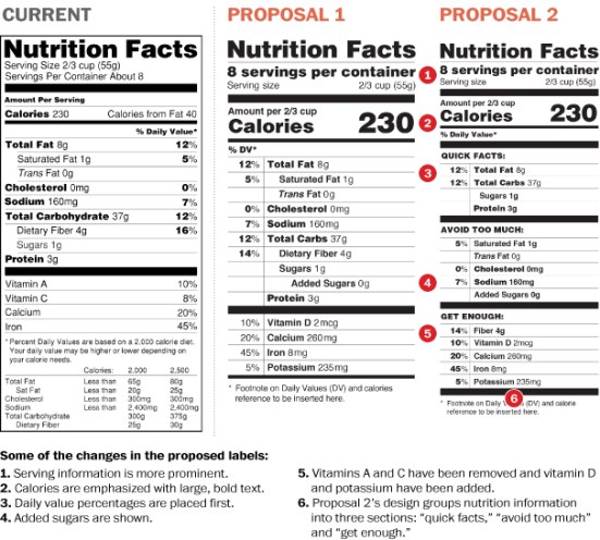 w-nutritionlabels0227